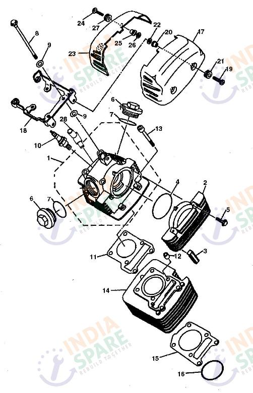 CYLINDER